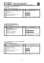 Preview for 231 page of Yamaha F4 Service Manual