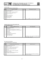 Preview for 257 page of Yamaha F4 Service Manual