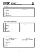 Preview for 263 page of Yamaha F4 Service Manual