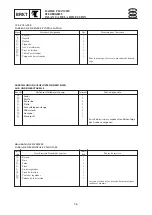 Preview for 265 page of Yamaha F4 Service Manual