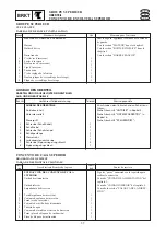 Preview for 267 page of Yamaha F4 Service Manual