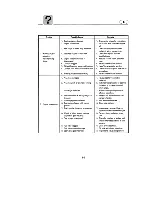 Preview for 78 page of Yamaha F4X Owner'S Manual