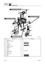 Preview for 84 page of Yamaha F50F Service Manual