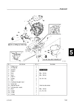 Preview for 97 page of Yamaha F50F Service Manual