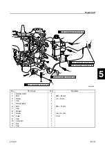 Preview for 101 page of Yamaha F50F Service Manual