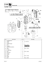 Preview for 110 page of Yamaha F50F Service Manual