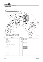 Preview for 128 page of Yamaha F50F Service Manual