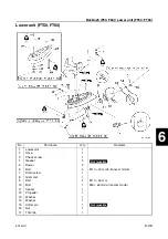 Preview for 171 page of Yamaha F50F Service Manual