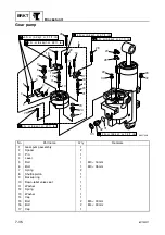 Preview for 232 page of Yamaha F50F Service Manual