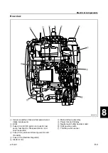 Preview for 255 page of Yamaha F50F Service Manual