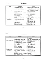 Preview for 92 page of Yamaha F9.9X Owner'S Manual