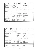 Preview for 101 page of Yamaha F9.9X Owner'S Manual