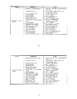 Preview for 96 page of Yamaha F9.9Y Owner'S Manual