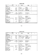 Preview for 103 page of Yamaha F9.9Y Owner'S Manual