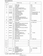 Preview for 19 page of Yamaha FB-01 Service Manual