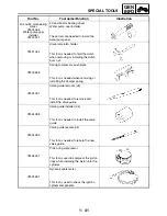 Preview for 59 page of Yamaha FJR1300 Service Manual