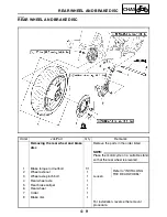 Preview for 205 page of Yamaha FJR1300 Service Manual