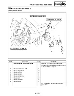 Preview for 209 page of Yamaha FJR1300 Service Manual