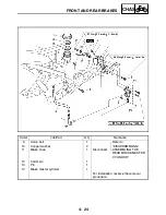 Preview for 220 page of Yamaha FJR1300 Service Manual