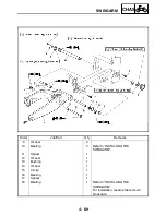 Preview for 285 page of Yamaha FJR1300 Service Manual