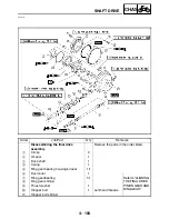 Preview for 299 page of Yamaha FJR1300 Service Manual