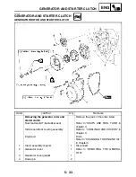 Preview for 342 page of Yamaha FJR1300 Service Manual