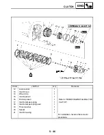 Preview for 355 page of Yamaha FJR1300 Service Manual