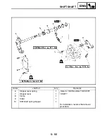 Preview for 364 page of Yamaha FJR1300 Service Manual