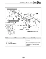 Preview for 368 page of Yamaha FJR1300 Service Manual