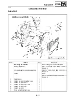 Preview for 434 page of Yamaha FJR1300 Service Manual