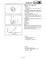 Preview for 443 page of Yamaha FJR1300 Service Manual