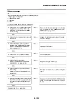 Preview for 612 page of Yamaha FJR1300A(D) Service Manual