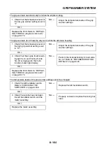 Preview for 613 page of Yamaha FJR1300A(D) Service Manual