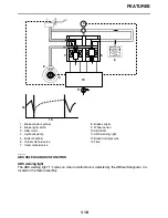 Preview for 27 page of Yamaha FJR13AY 2009 Service Manual