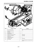 Preview for 191 page of Yamaha FJR13AY 2009 Service Manual