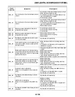 Preview for 621 page of Yamaha FJR13AY 2009 Service Manual