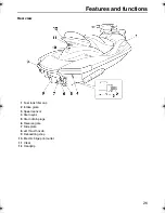 Preview for 31 page of Yamaha FX Cruiser High Output WaveRunner 2007 Owner'S/Operator'S Manual