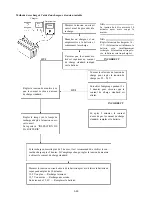 Preview for 125 page of Yamaha FX Nytro FX10MTRAX Assembly Manual