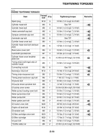 Preview for 49 page of Yamaha FZ09E Service Manual