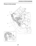 Preview for 72 page of Yamaha FZ09E Service Manual