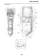 Preview for 98 page of Yamaha FZ09E Service Manual