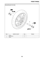 Preview for 149 page of Yamaha FZ09E Service Manual