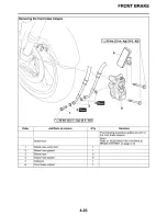 Preview for 163 page of Yamaha FZ09E Service Manual