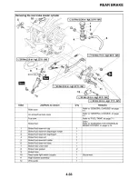 Preview for 173 page of Yamaha FZ09E Service Manual