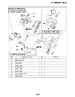 Preview for 200 page of Yamaha FZ09E Service Manual