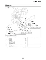 Preview for 210 page of Yamaha FZ09E Service Manual