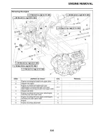 Preview for 223 page of Yamaha FZ09E Service Manual