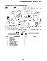 Preview for 248 page of Yamaha FZ09E Service Manual