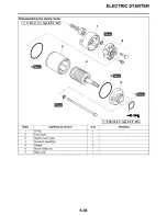 Preview for 253 page of Yamaha FZ09E Service Manual