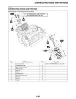 Preview for 277 page of Yamaha FZ09E Service Manual